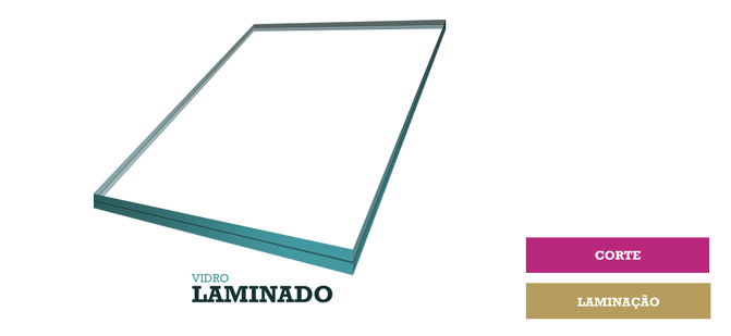 vidro-laminado